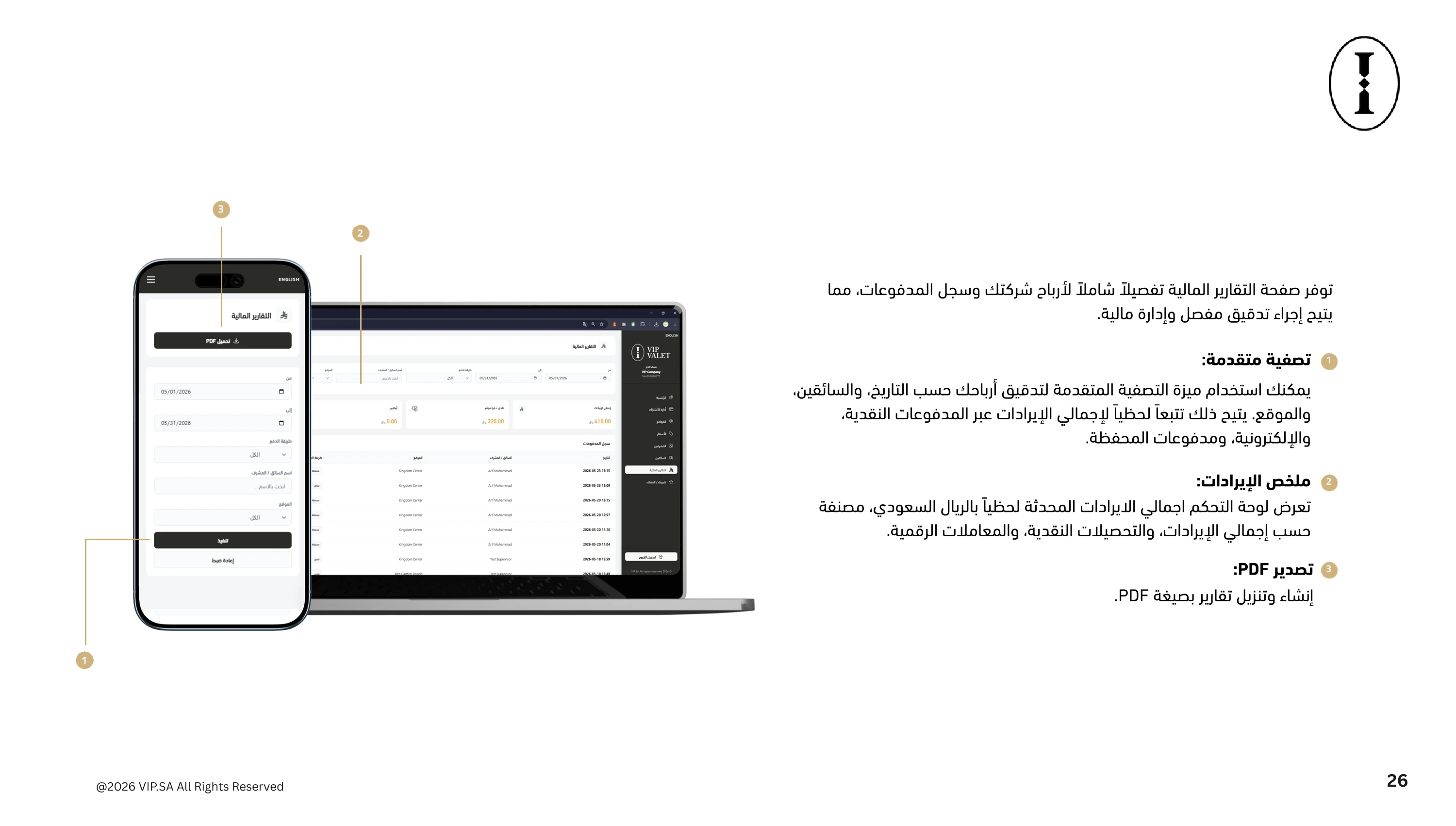 دليل الشركة 27